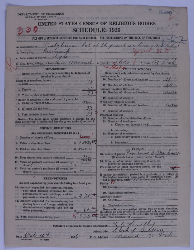 Scan of Presbyterian Church in the United States of America: 5505