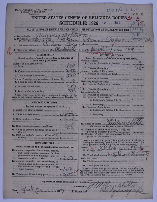 Scan of Negro Baptists: 19087