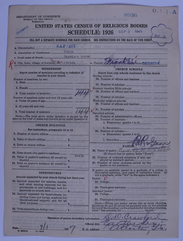 Scan of Negro Baptists: 8936