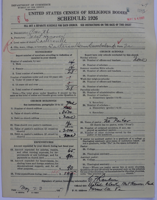 Scan of Presbyterian Church in the United States: 281