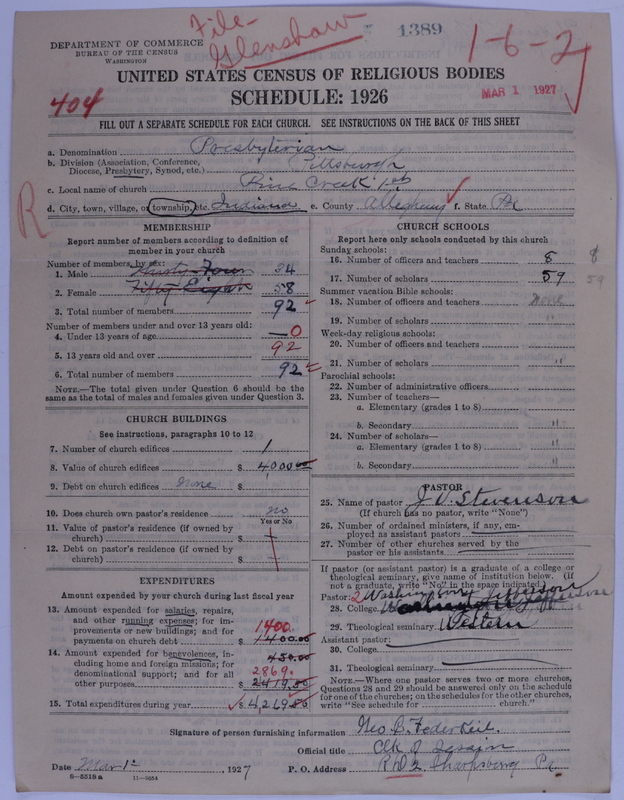 Scan of Presbyterian Church in the United States of America: 1389