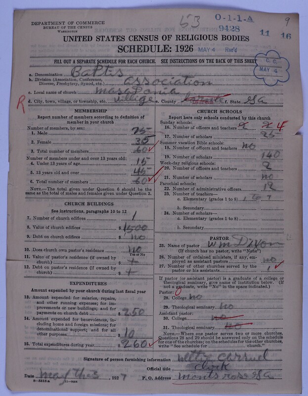 Scan of Negro Baptists: 9428