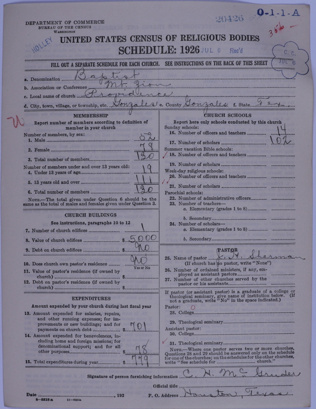 Scan of Negro Baptists: 20426
