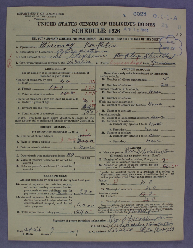 Scan of Negro Baptists: 6028