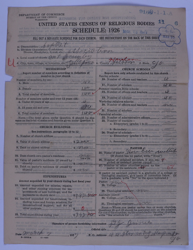 Scan of Negro Baptists: 9166