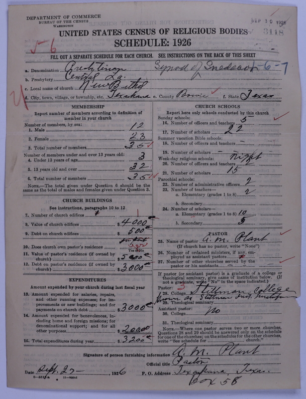 Scan of Presbyterian Church in the United States: 3118
