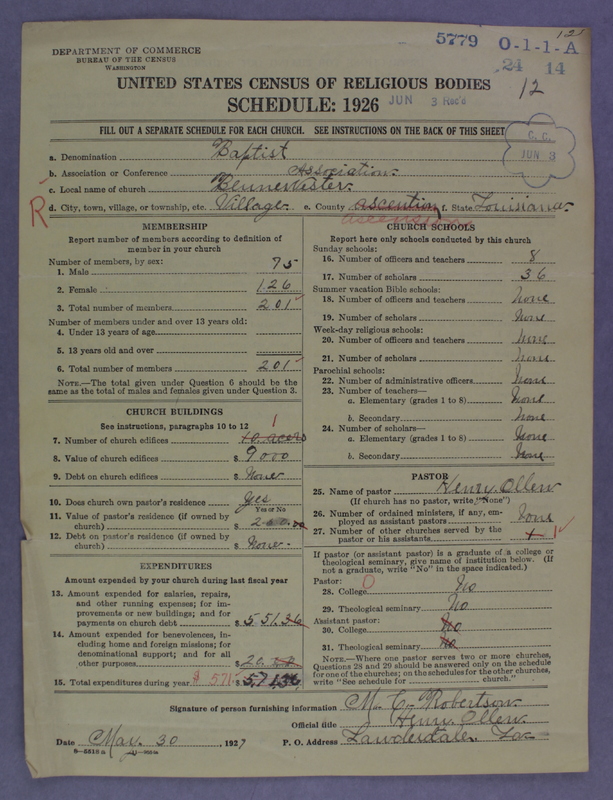 Scan of Negro Baptists: 5779