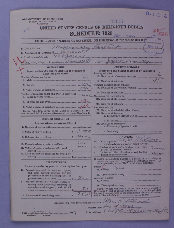 Scan of Negro Baptists: 7365
