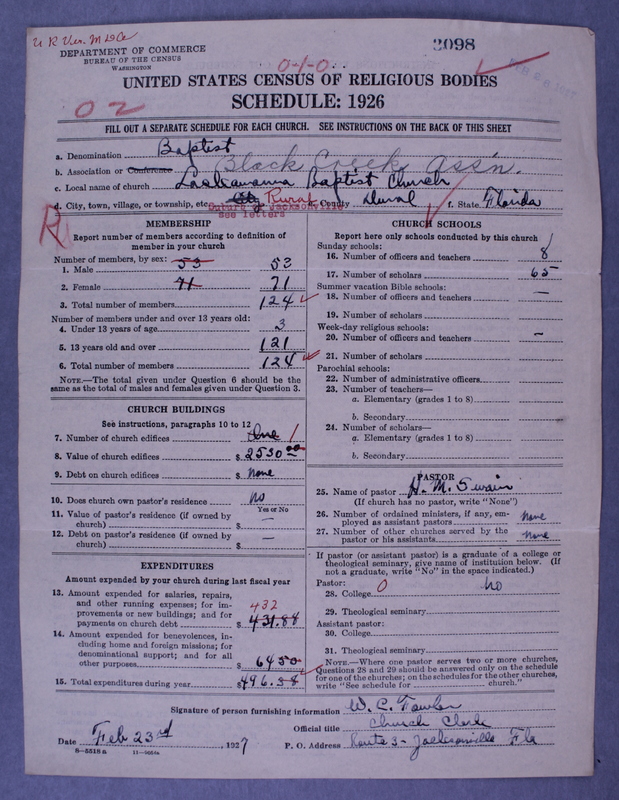 Scan of Southern Baptist Convention: 3098