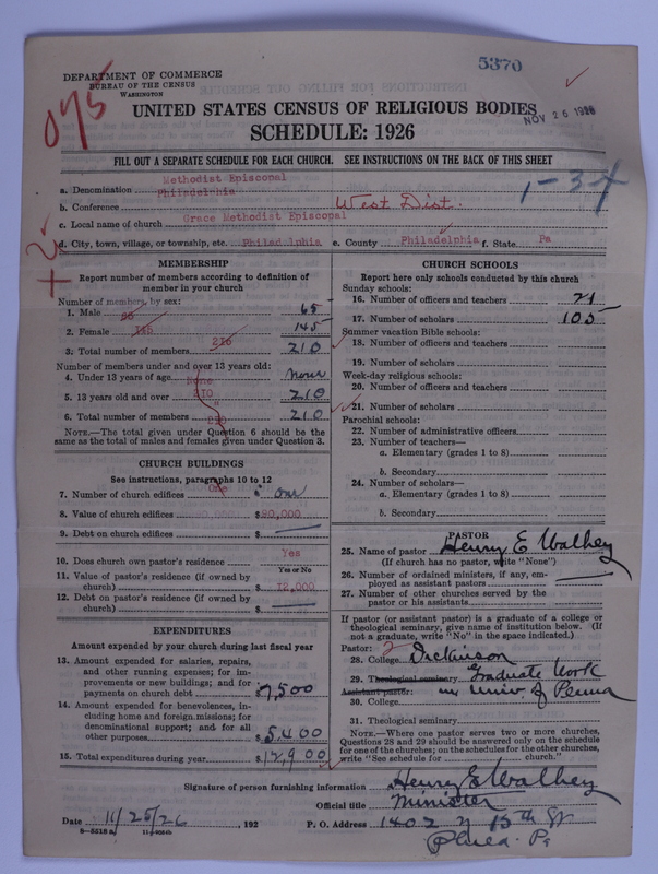 Scan of Methodist Episcopal Church: 5370
