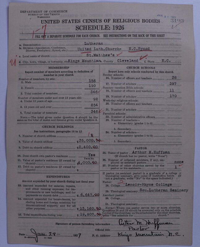 Scan of United Lutheran Church in America: 3193