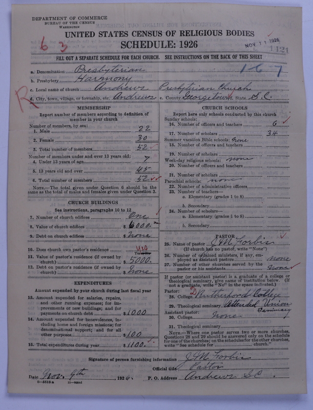 Scan of Presbyterian Church in the United States: 1421