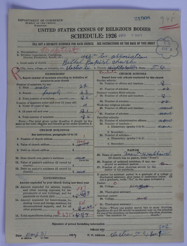 Scan of Negro Baptists: 21808