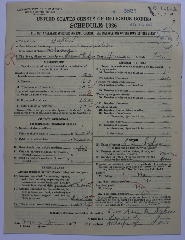 Scan of Negro Baptists: 6825