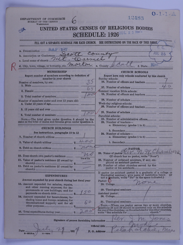Scan of Negro Baptists: 12483