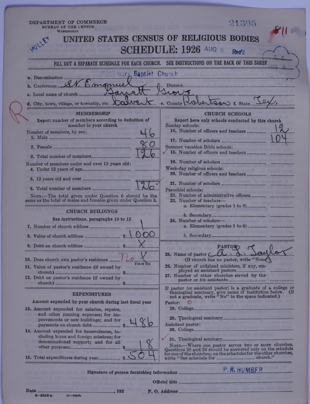 Scan of Negro Baptists: 21395