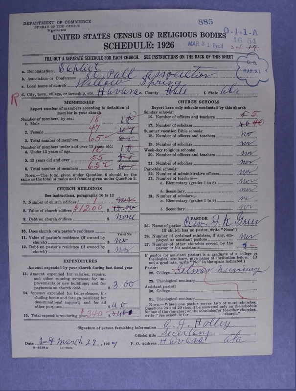 Scan of Negro Baptists: 885