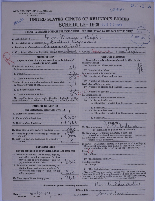 Scan of Negro Baptists: 20650