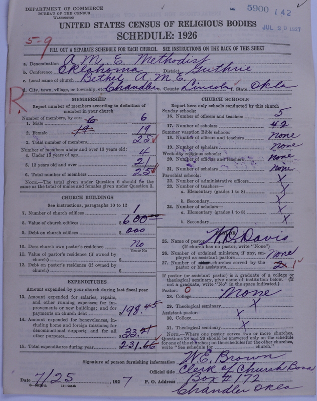 Scan of African Methodist Episcopal Church: 5900