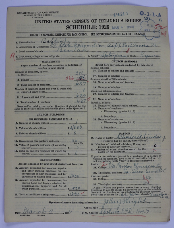 Scan of Negro Baptists: 19514