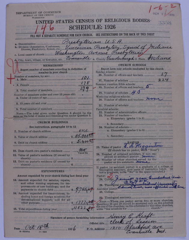 Scan of Presbyterian Church in the United States of America: 3358