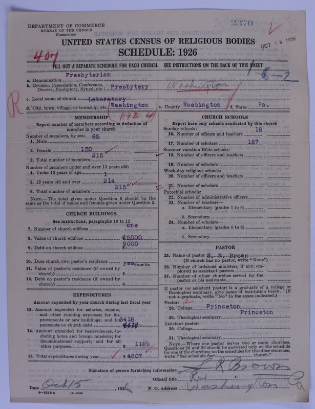 Scan of Presbyterian Church in the United States of America: 2370