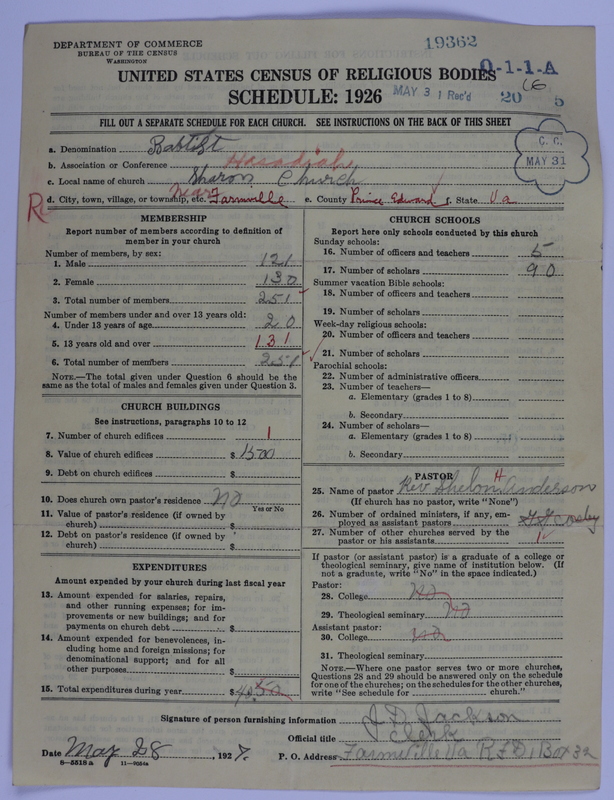 Scan of Negro Baptists: 19362