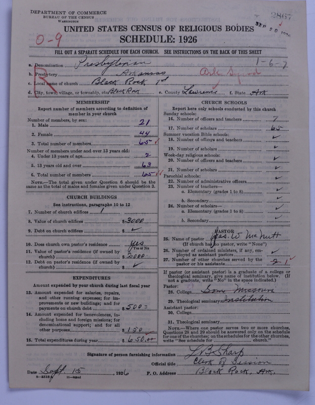 Scan of Presbyterian Church in the United States: 2867