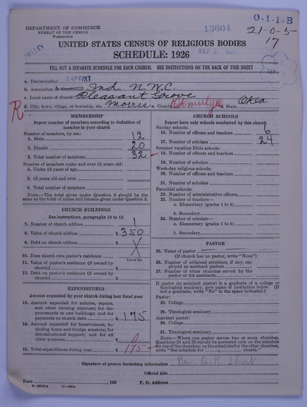 Scan of Negro Baptists: 13604