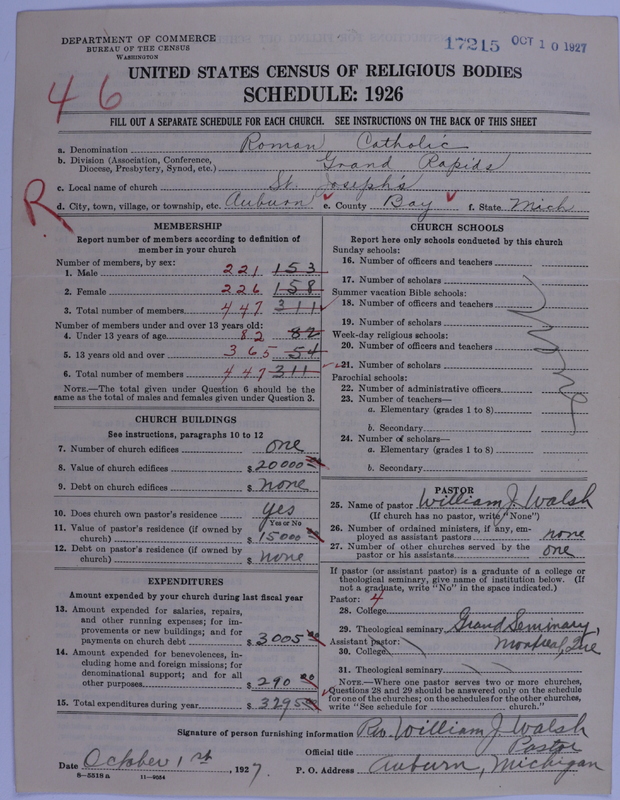 Scan of Roman Catholic Church: 17215