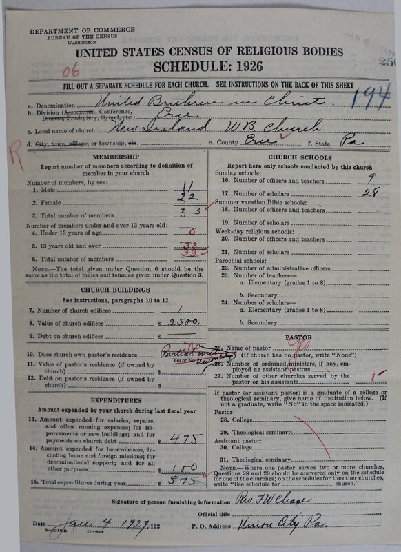 Scan of Church of the United Brethren in Christ: 250