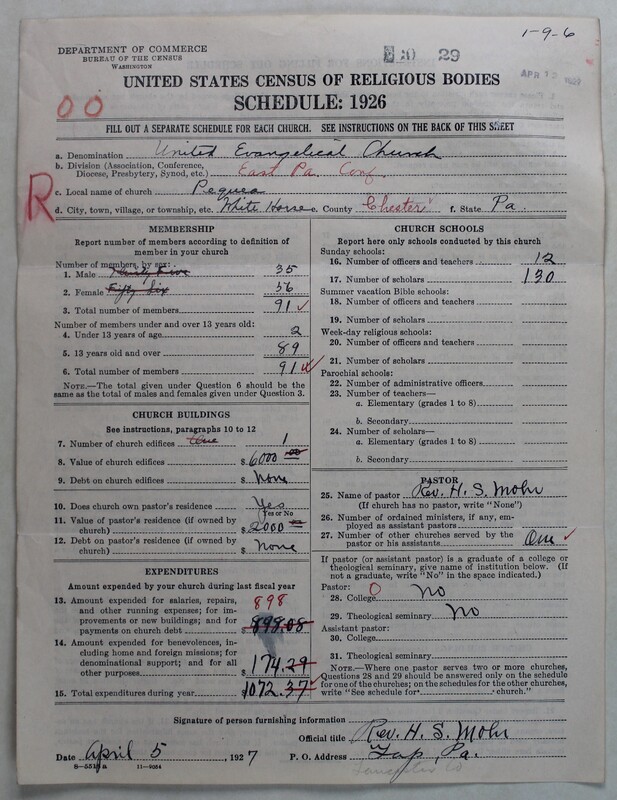 Scan of Evangelical Congregational Church: 29