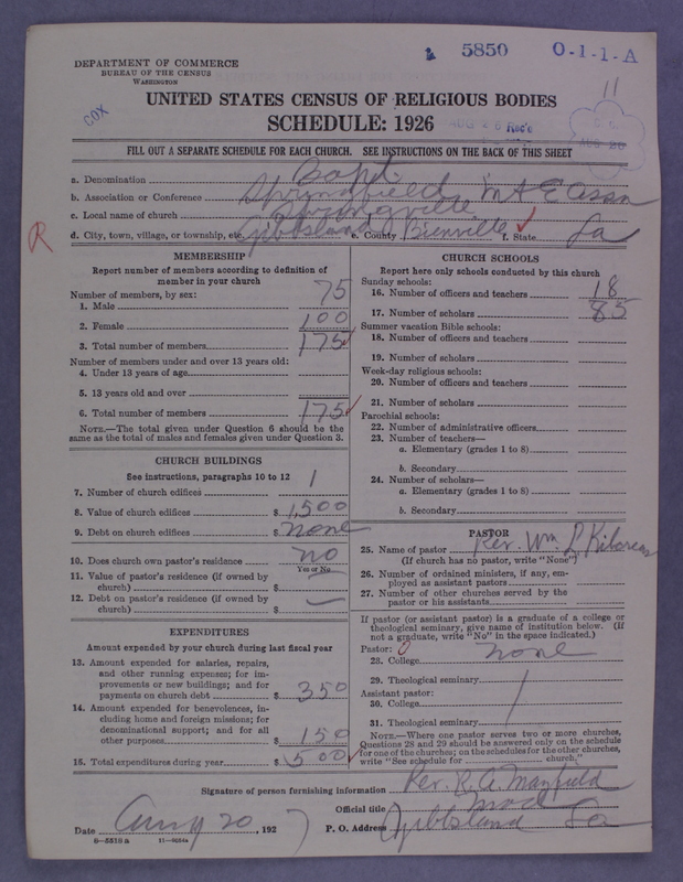 Scan of Negro Baptists: 5850