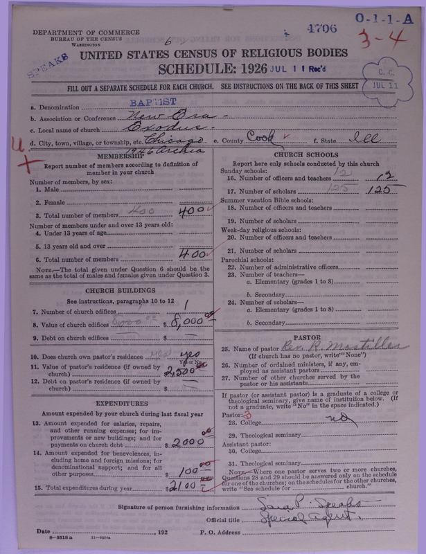 Scan of Negro Baptists: 4706