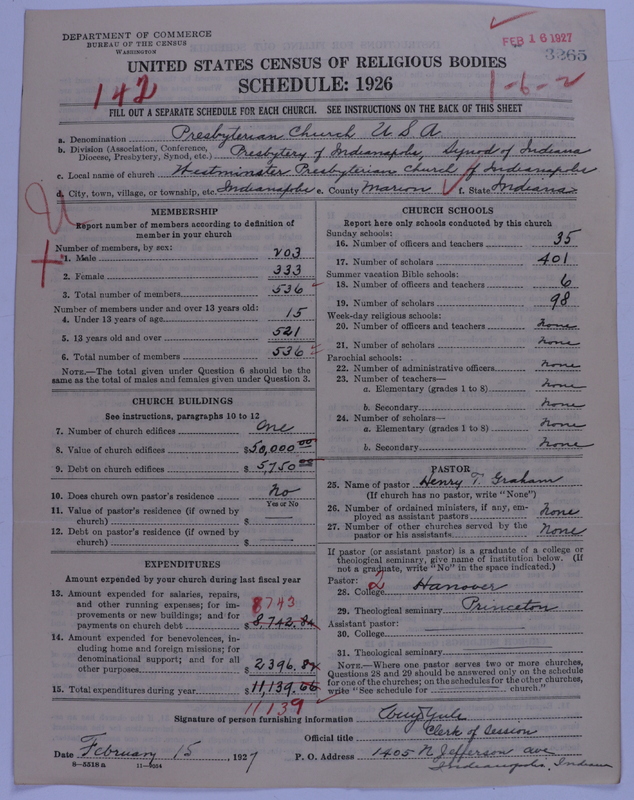 Scan of Presbyterian Church in the United States of America: 3265