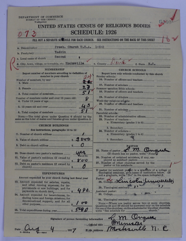 Scan of Presbyterian Church in the United States of America: 6440