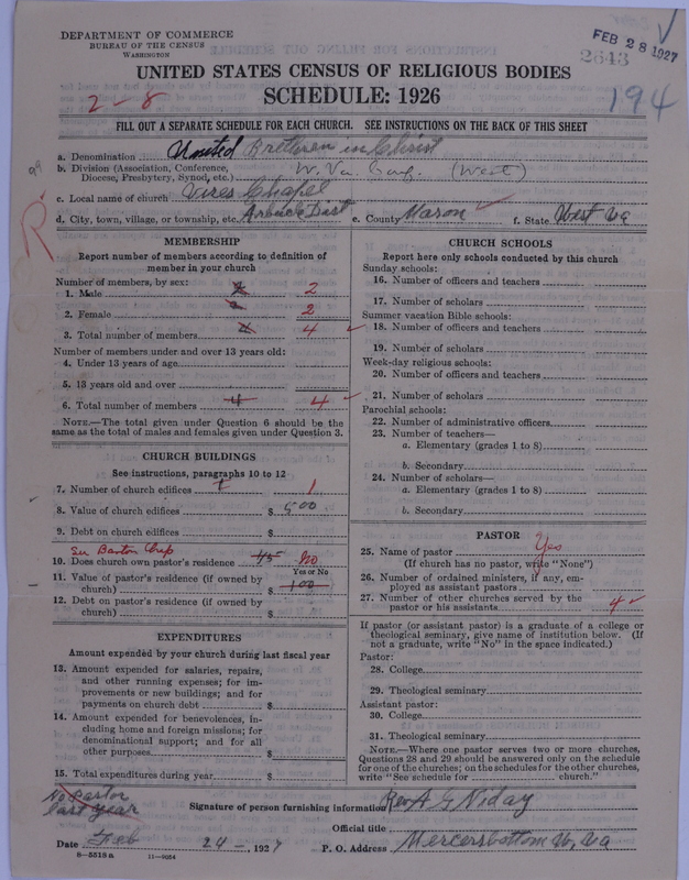 Scan of Church of the United Brethren in Christ: 2643