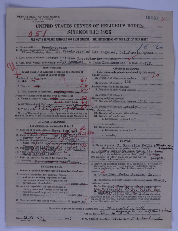 Scan of Presbyterian Church in the United States of America: 8683