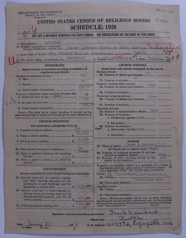 Scan of United Lutheran Church in America: 2266