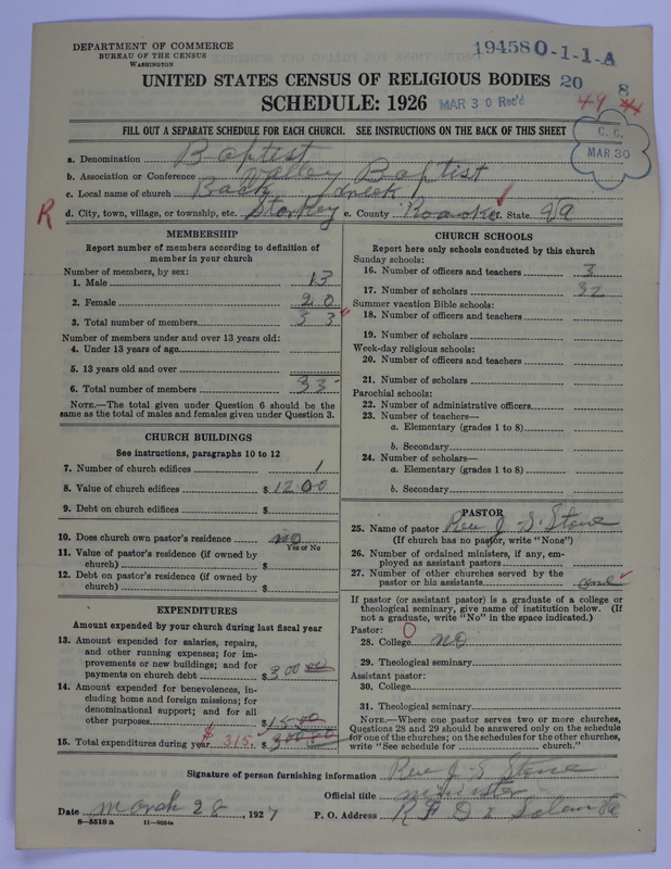 Scan of Negro Baptists: 19458