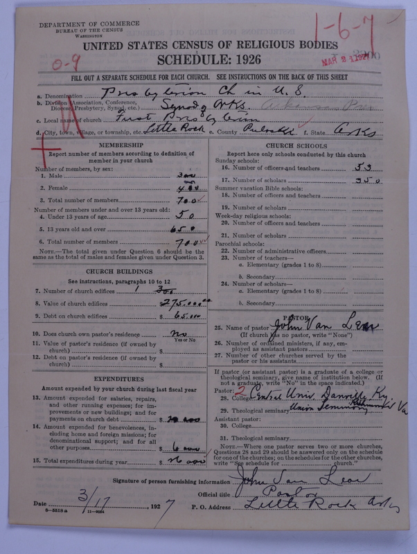 Scan of Presbyterian Church in the United States: 2900