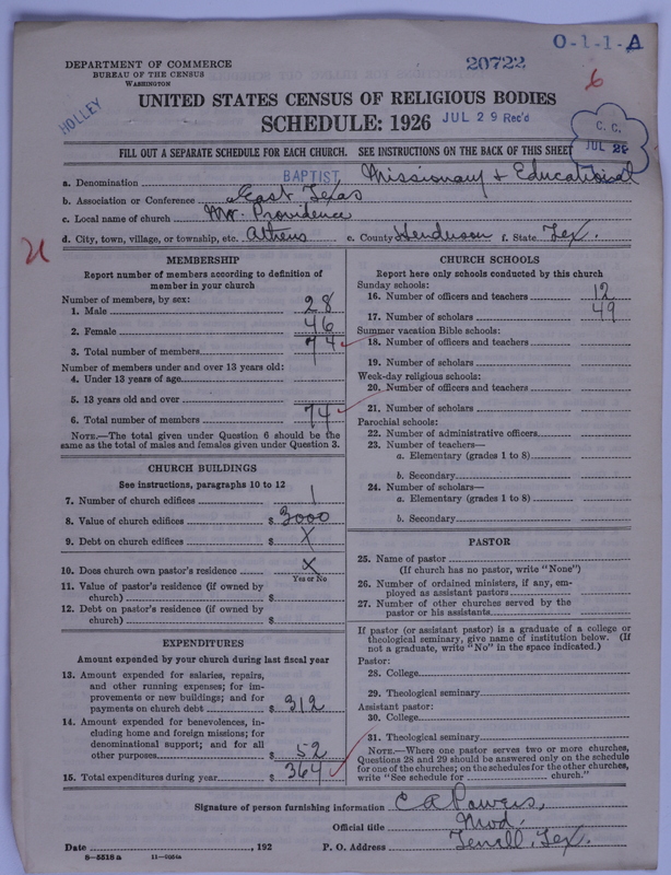 Scan of Negro Baptists: 20722
