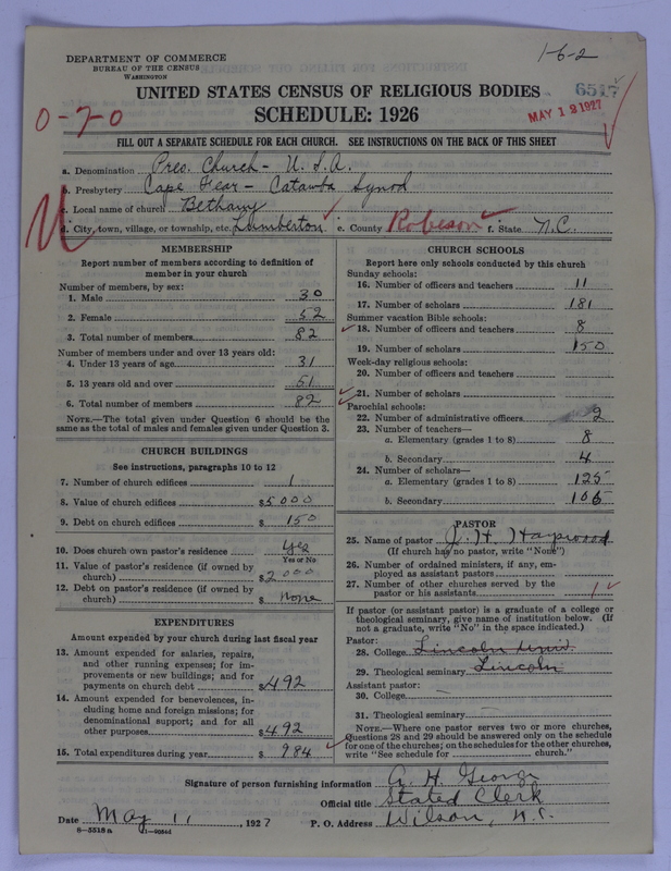 Scan of Presbyterian Church in the United States of America: 6517