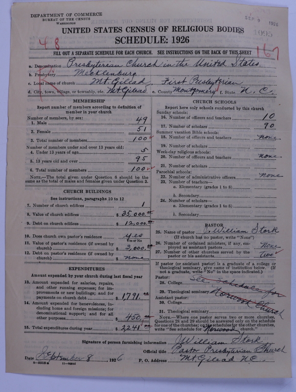 Scan of Presbyterian Church in the United States: 1095