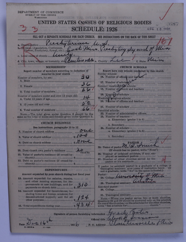 Scan of Presbyterian Church in the United States: 2687