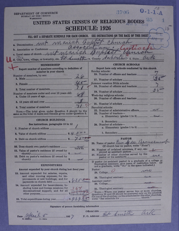 Scan of Negro Baptists: 3706