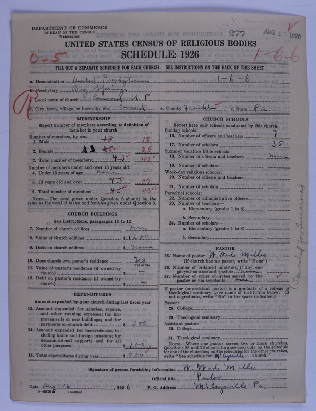 Scan of United Presbyterian Church of North America: 277
