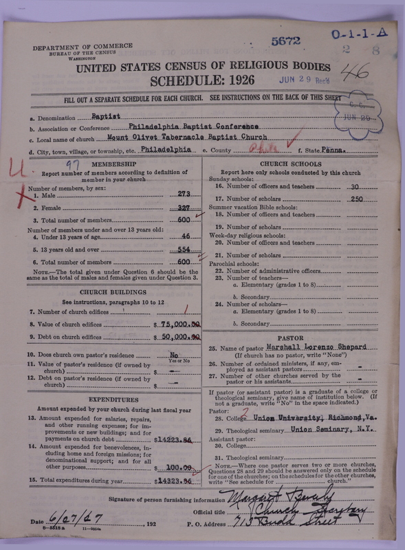 Scan of Negro Baptists: 5672