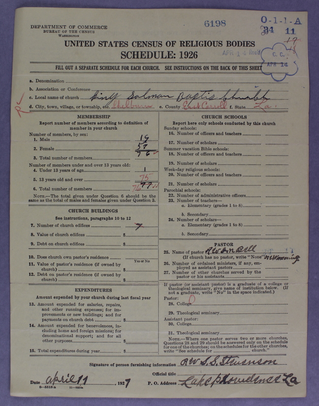 Scan of Negro Baptists: 6198