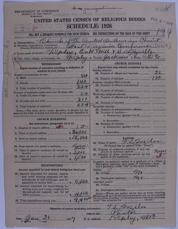 Scan of Church of the United Brethren in Christ: 2588